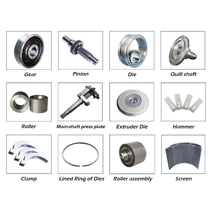 Other main spare parts
