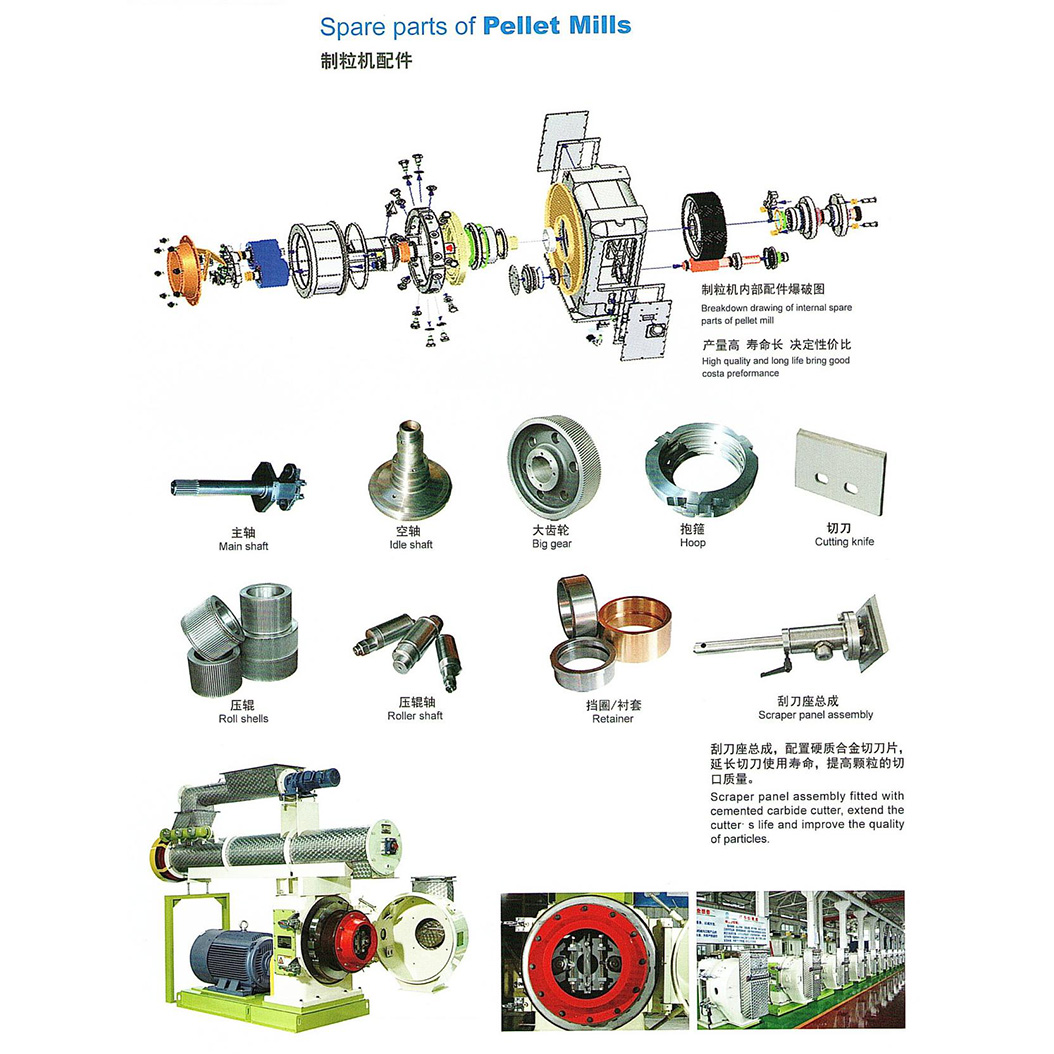 Spare Parts for Pellet Mills