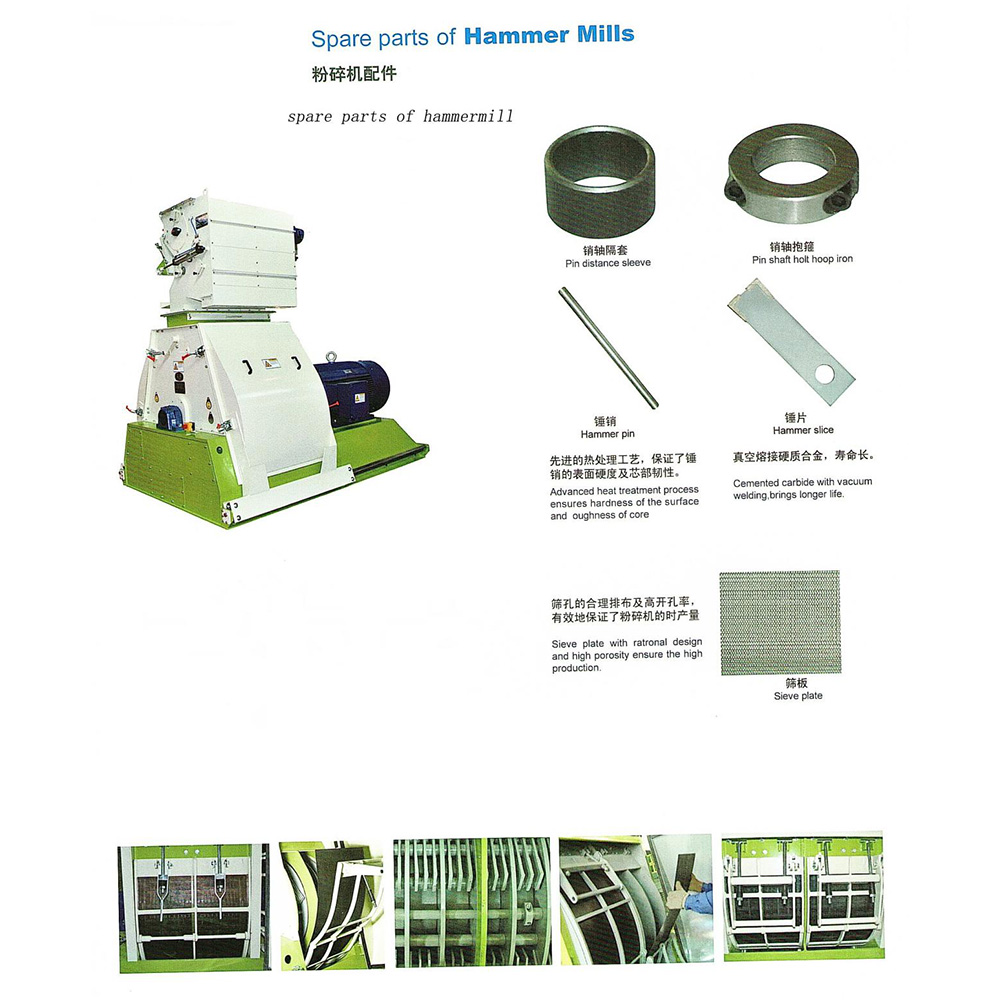 Spare Parts for Hammer Mills